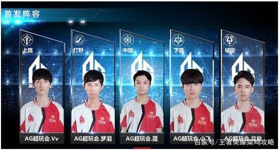 专业选手不