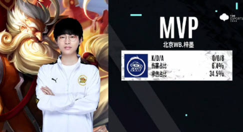 14-0！8-1！亚洲杯一夜6场惨案，日韩澳伊全胜，中国男足形势不妙